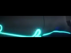 3つのモデルを導入